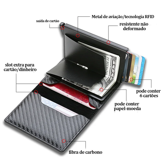 Slim Anti-theft Wallet